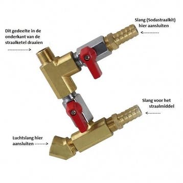 Datona Soda blasting kit - datona, Doe-het-zelf en Bouw, Ophalen of Verzenden, Nieuw