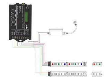 Led strip tijd controller RGB/W (dag / nacht simulatie), Verzenden, Nieuw