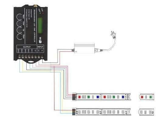Led strip tijd controller RGB/W (dag / nacht simulatie), Telecommunicatie, Zenders en Ontvangers, Verzenden