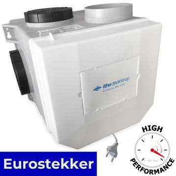 Itho woonhuisventilator CVE-S ECO RFT HE, Verzenden, Nieuw