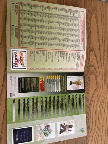 2006 Panini - 1 Album complet - Good (GD), Nieuw