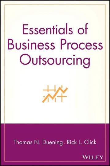 Essentials of Business Process Outsourcing 9780471709879, Verzenden, TN Duening