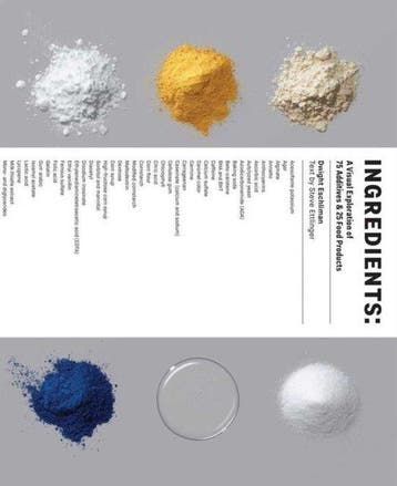 Ingredients 9781941393314 Dwight Eschliman, Verzenden, Gelezen, Dwight Eschliman