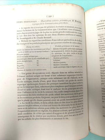 Louis Pasteur - Comptes Rendus de l’Académie des Sciences -