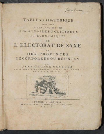 Jean George Canzler - Tableau Historique Pour Servir A La