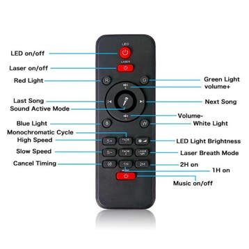 Sterren Projector met Afstandsbediening - Bluetooth, Verzenden