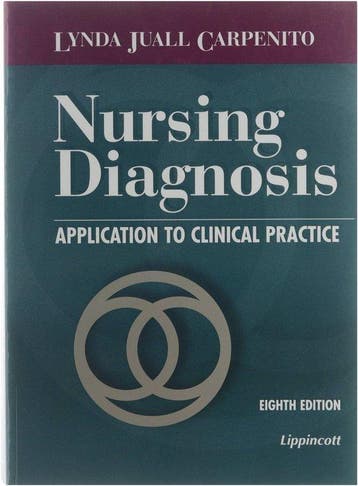Nursing Diagnosis "application to clinical practice" - Juall, Boeken, Verzenden, Nieuw
