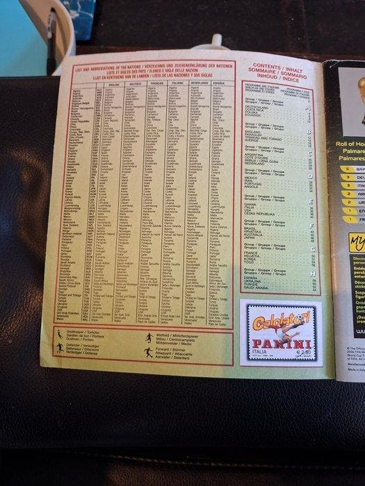 Fifa Worldcup Germany 2006 Panini Fifa Worldcup Germany 2006, Verzamelen, Stickers