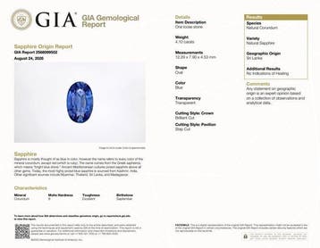 1 pcs Blauw Saffier - 4.10 ct - Gemological Institute of