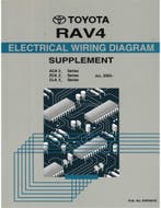 2003 TOYOTA RAV4 ELECTRISCH SCHEMA WERKPLAATSHANDBOEK