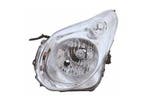 Suzuki Alto 2009-2014 Koplamp Links (Koplampen), Verzenden, Nieuw, Suzuki