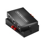 Splitter Switch Internetkabel Netwerkkabel, Verzenden, Nieuw