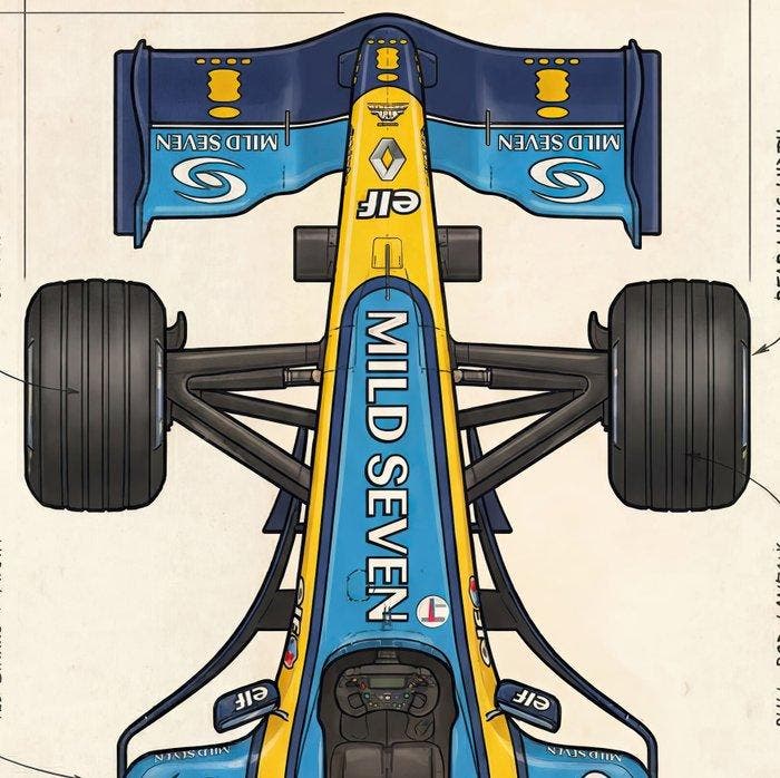 Kleury.art - [XL MATTE PAPER] Industrial Blueprint: Renault, Collections, Marques automobiles, Motos & Formules 1