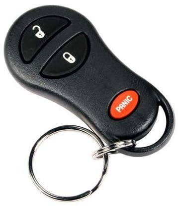 Remote control CPV 00/05, Ophalen of Verzenden