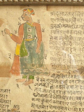tantrisch handschrift - India - de achttiende- en