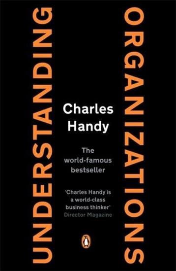 Understanding Organisations 9780140156034 Handy, Verzenden, Handy