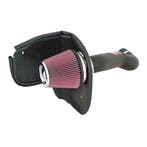 K&N Performance luchtfilter kit | Jeep / Grand Cherokee, Verzenden
