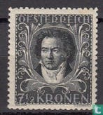 Oostenrijk - Componisten en musici - 1922, Verzenden, Postfris