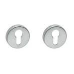 Set van twee PC-Plaatjes WCX rvs mat, Nieuw, Overige materialen