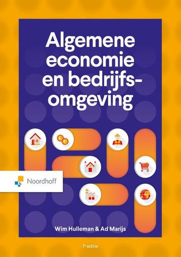 Algemene economie en bedrijfsomgeving 9789001023508, Boeken, Verzenden, Gelezen, W. Hulleman
