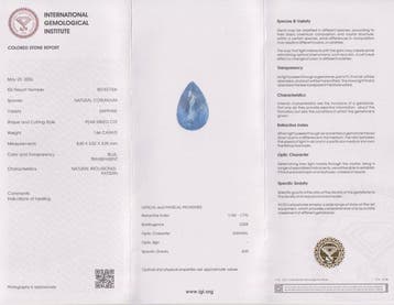 Sans prix de réserve - 1 pcs Bleu Saphir - 1.66 ct -, Handtassen en Accessoires, Nieuw