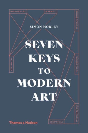Seven Keys to Modern Art 9780500021620 Simon Morley, Verzenden, Zo goed als nieuw, Simon Morley