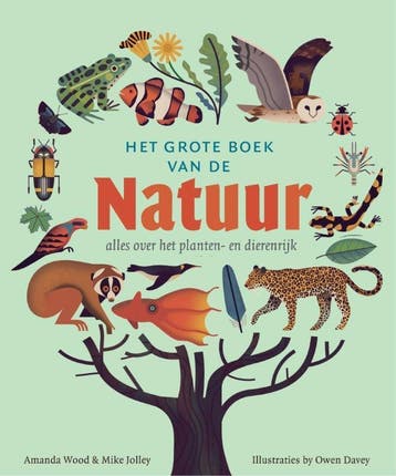 Het grote boek van de natuur 9789059566989 Mike Jolly, Verzenden, Zo goed als nieuw, Mike Jolly
