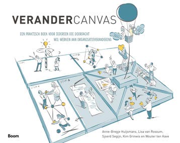 Verandercanvas | Nieuw, Verzenden, Nieuw, Anne-Bregje Huijsmans; Lisa Rossum; Sjoerd Segijn; Kim Grinwis; Wouter Have