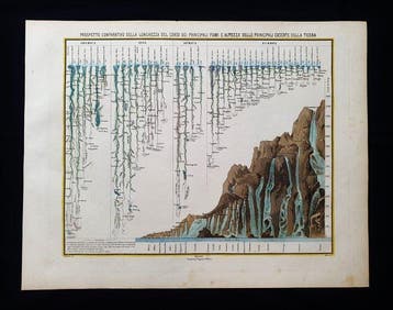 Chronological Map - Geologische kaart / Wereldkaart; Pagnoni, Boeken, Nieuw