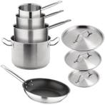 Pannenset | RVS | 0.9/1.5/3/7L | Div. Warmtebronnen | 5, Verzenden, Nieuw in verpakking