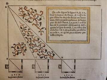 Sebastian Münster (1489–1552) - Cosmographie Universelle -