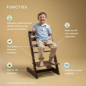 2dekans | Stokke Tripp Trapp Kinderstoel - Eiken Natuurlijk, Ophalen of Verzenden, Nieuw