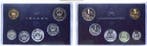 China. Official Proof Set 1999 ( 6 coins) (Zonder