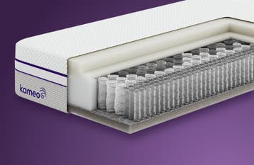 KAMEO Custom Pro Aanpasbaar Matras – Steady Support | Swiss, Verzenden, Nieuw