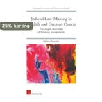 Judicial Law-Making in English and German Courts /, Boeken, Verzenden, Nieuw, Martin Brenncke