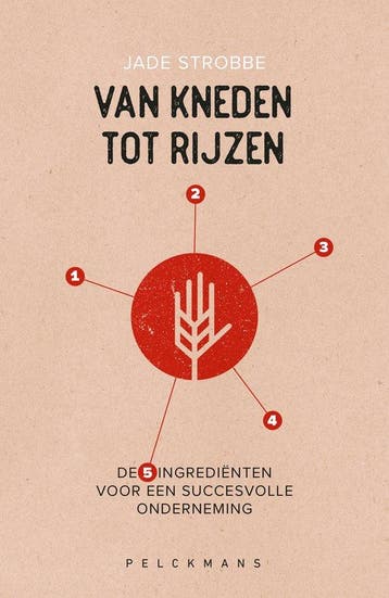 Van kneden tot rijzen 9789463833356 Jade Strobbe, Verzenden, Zo goed als nieuw, Jade Strobbe