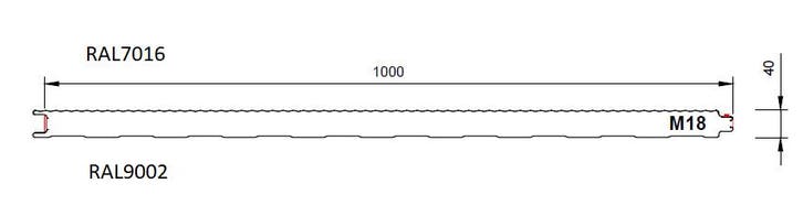 Geïsoleerde wandpanelen 40mm (zichtbare bevestiging), Doe-het-zelf en Bouw, Dakpannen en Dakbedekking, Ophalen of Verzenden