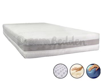 Aegis Prestige Matras HR55 Koudschuim & Nasa Traagschuim - 1