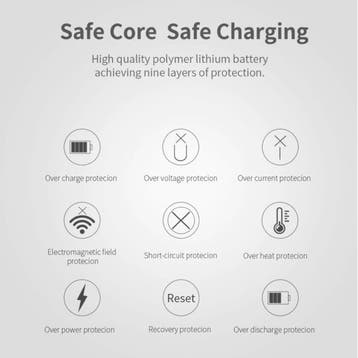10.000mAh Mini Powerbank met 2 Poorten - Externe Noodaccu, Verzenden