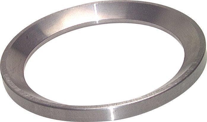 Sferisch Revet 30x42x5mm DIN 711, Bricolage & Construction, Bricolage & Rénovation Autre, Envoi