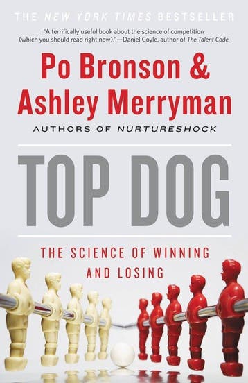 Top Dog - Bronson, Verzenden, Nieuw