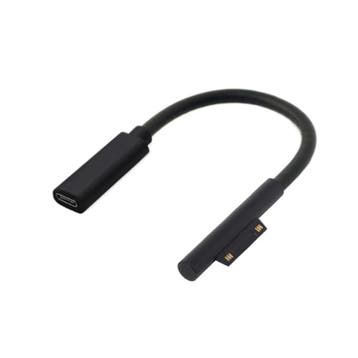 DrPhone SPA1 Type C PD Oplaadkabel - Adapter / Converter, Verzenden