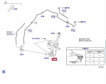 vloeistofreservoir Toyota Yaris Cross Aygo X 85315-K0070, Verzenden
