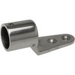 Railinghouder Eindstuk 25mm 90 graden 39mm Hoog Rvs, Ophalen of Verzenden