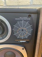 Bose - Syncom Luidsprekerset