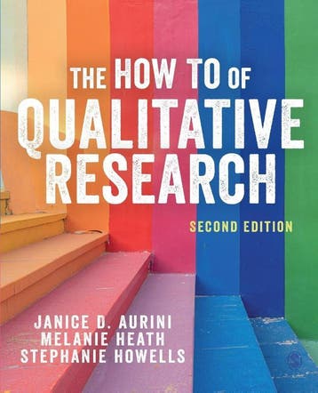 The How To Of Qualitative Research |  | Nieuw, Verzenden, Nieuw