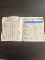 Panini World Cup Argentina 78 Compleet album - Good (GD), Nieuw