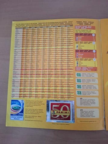 Panini Womens World Cup Germany 2011 - Free shipping, no, Collections