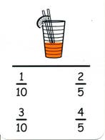 Kwartet breuken (onder andere met een glas ranja), Boeken, Verzenden, Nieuw