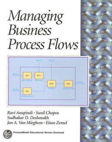 Managing Business Process Flows - Deshmukh, Boeken, Verzenden, Nieuw